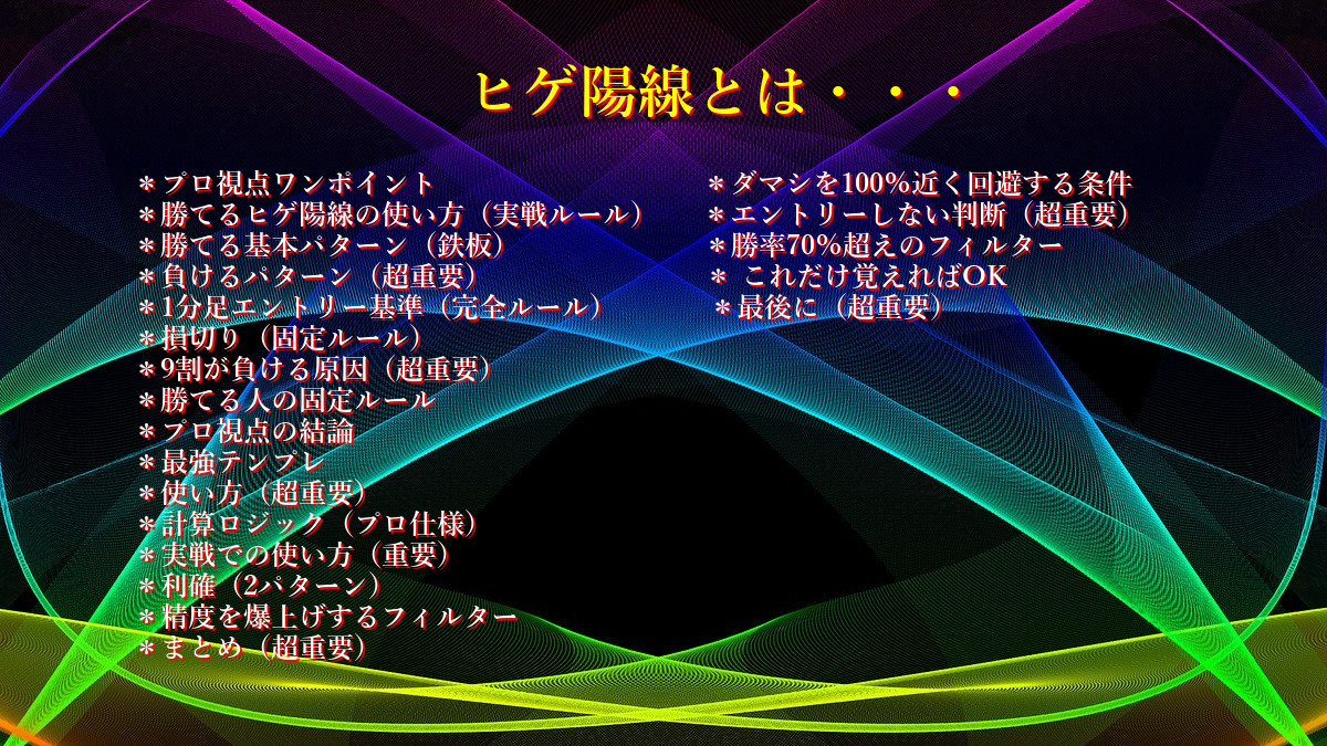 ヒゲ陽線とは・・・