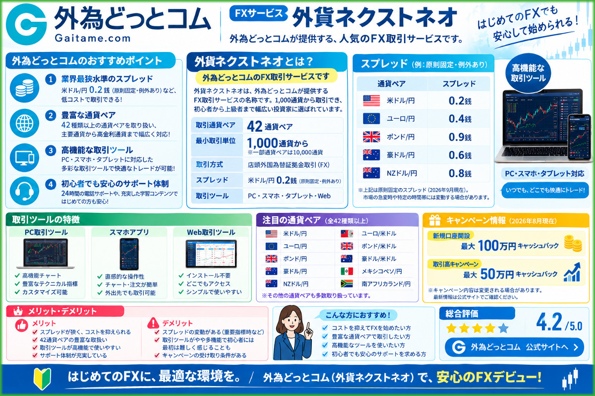 外貨ネクストネオ完全ガイド