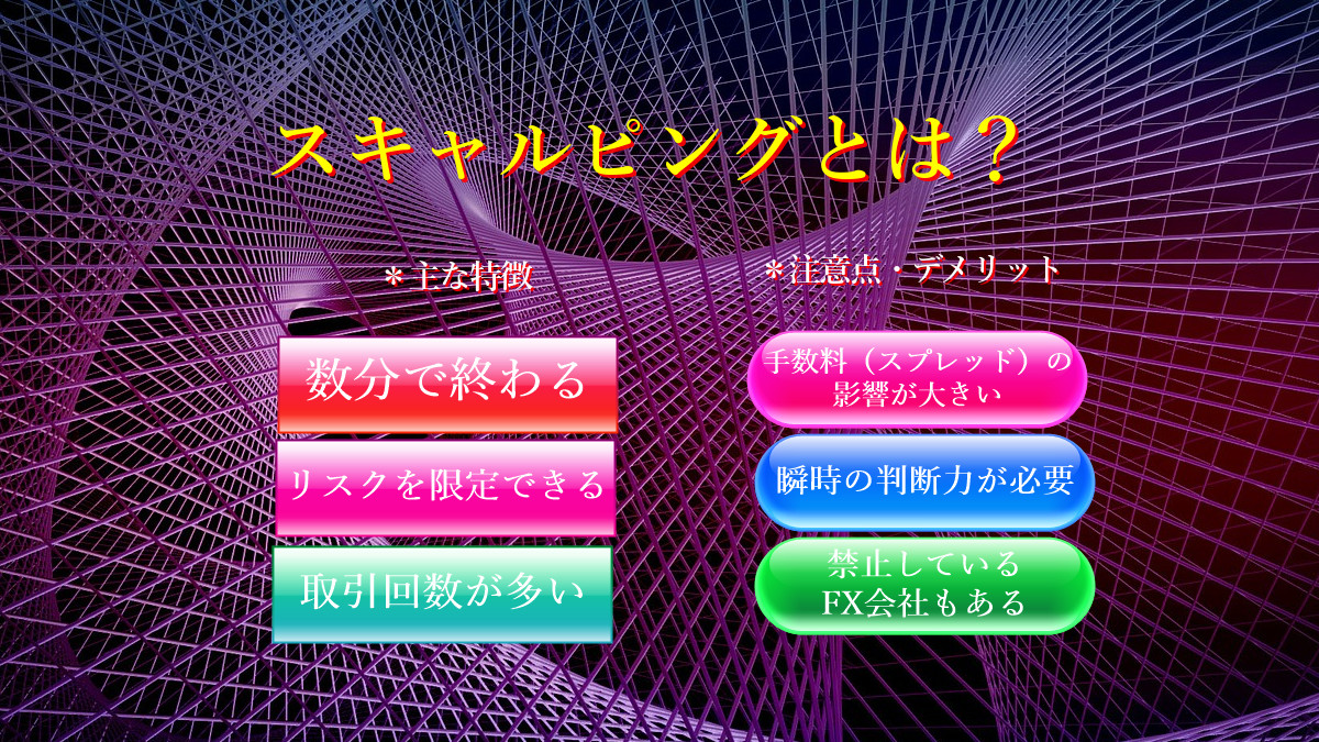 スキャルピングとは？1