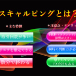 スキャルピングとは? スキャルピングとは?