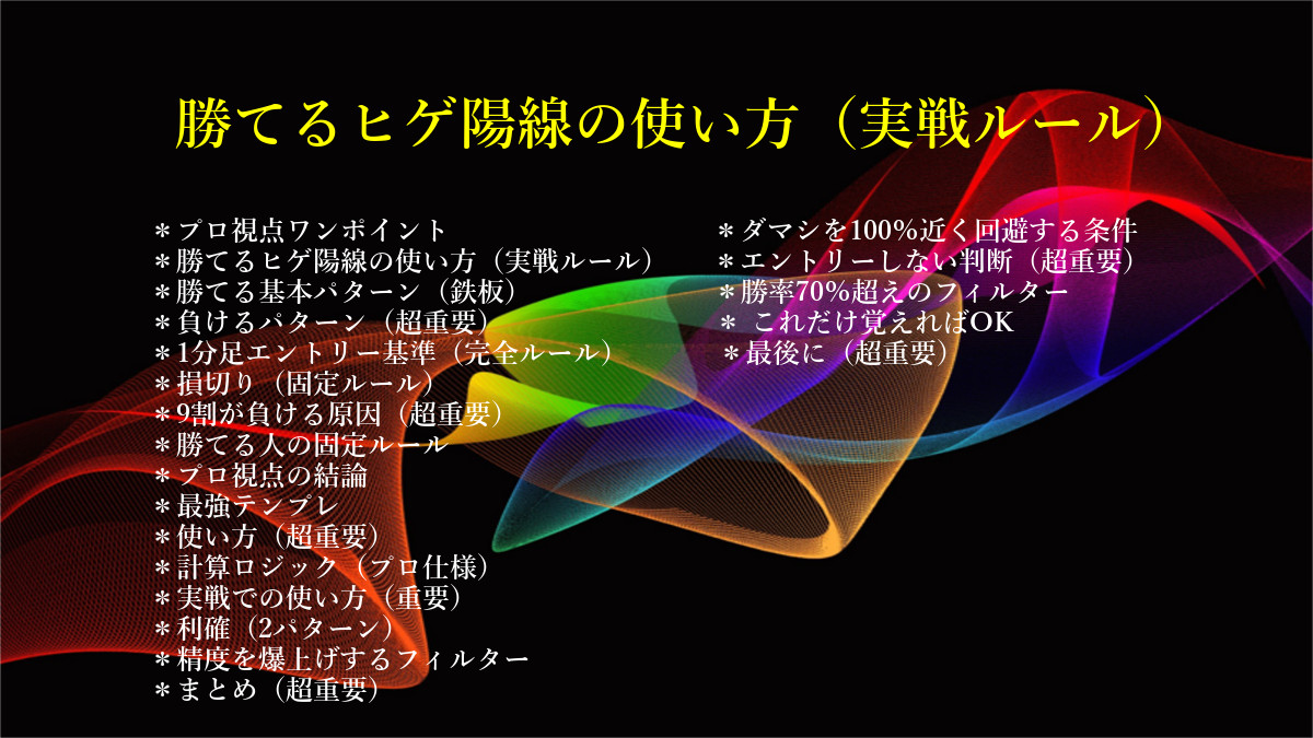 勝てるヒゲ陽線の使い方(実戦ルール)