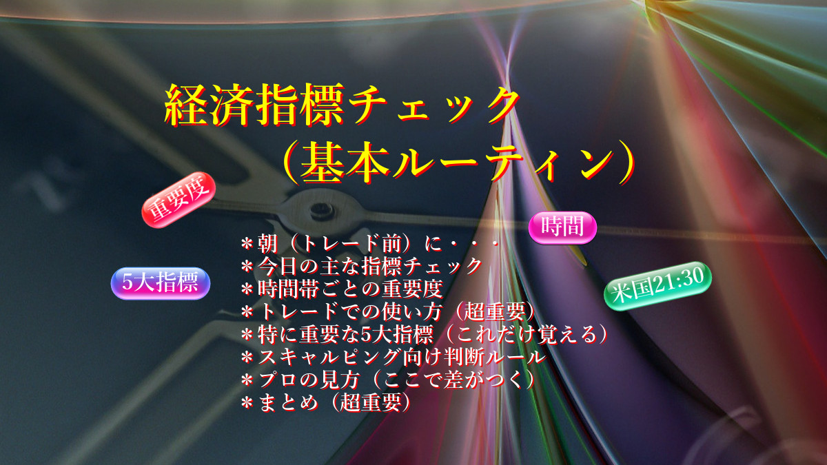 経済指標チェック