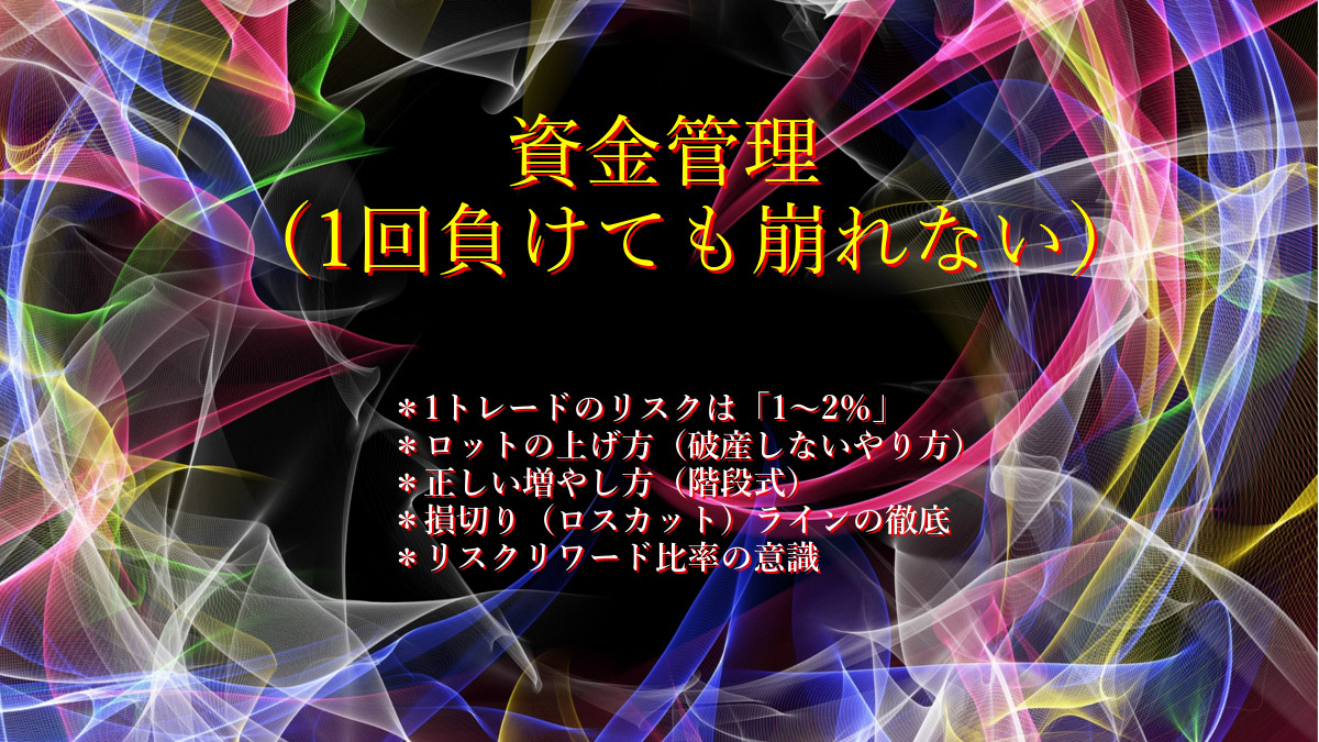 資金管理(1回負けても崩れない)
