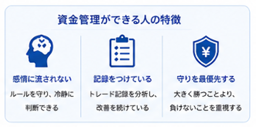 資金管理ができる人の特徴